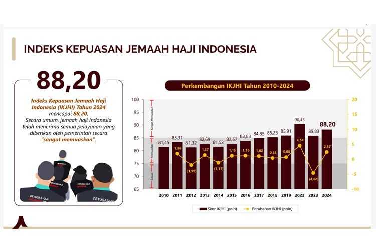halal.go.id