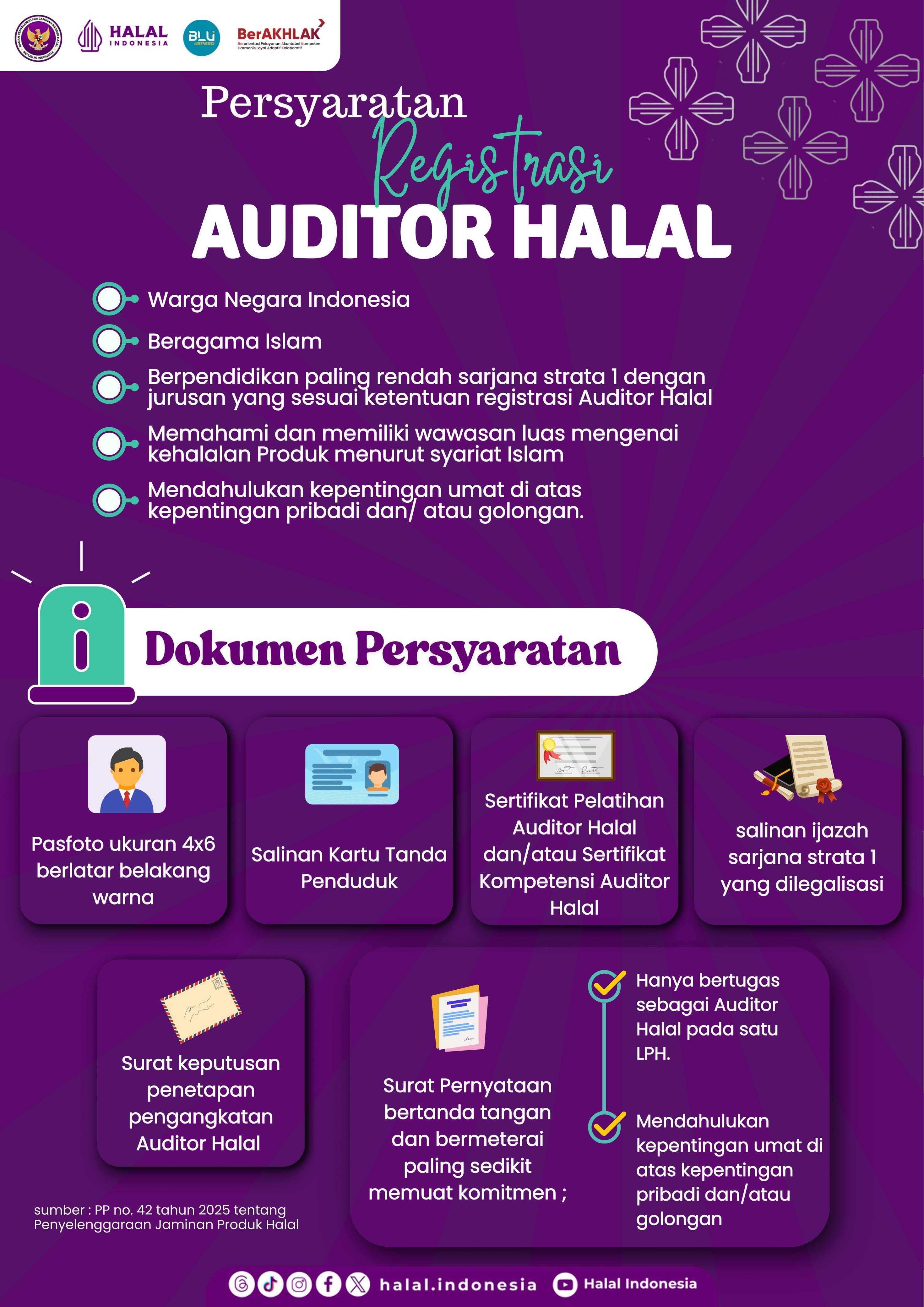 halal.go.id