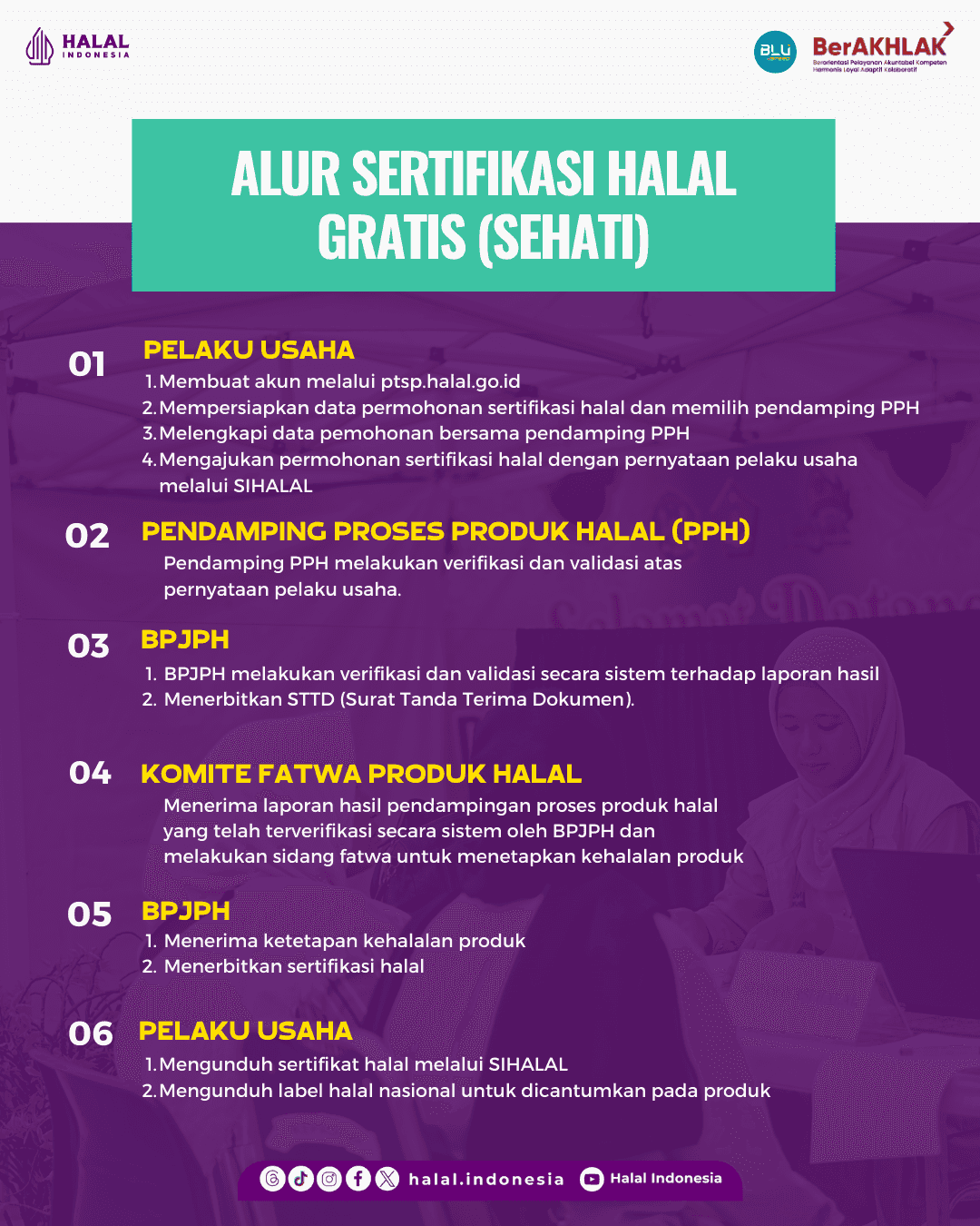 halal.go.id