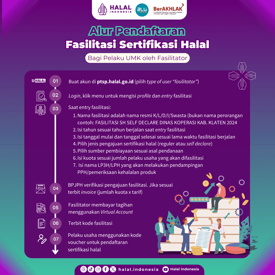 halal.go.id